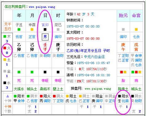 測五行缺|生辰八字算命,生辰八字查詢,免費排八字,君子閣線上算八字免費測試